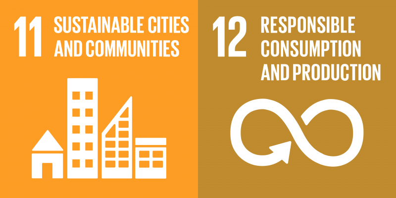 SDG 11 "Cộng đồng" và SDG 12 "Sản xuất có trách nhiệm"