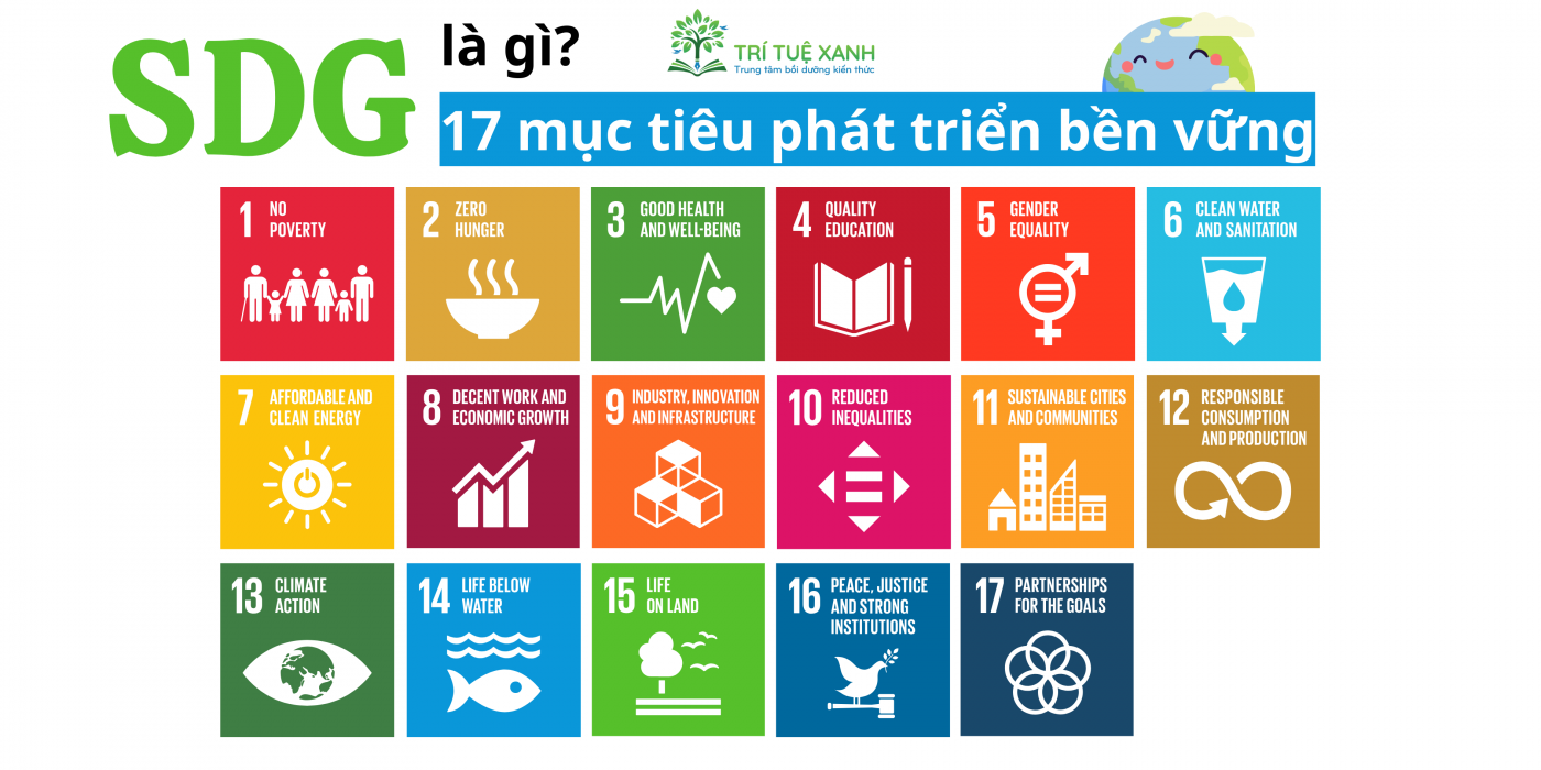 17 mục tiêu phát triển bền vững của Liên Hợp Quốc